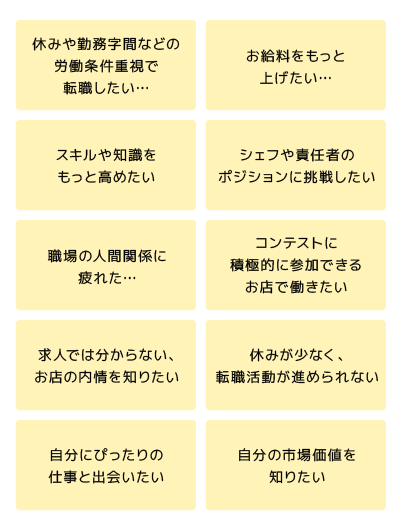 転職の希望や悩み
